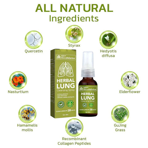 Detox Herbal Lung Cleansing Spray