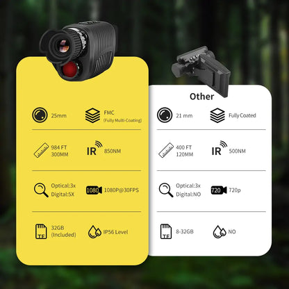 1080P HD Monocular Night Vision Device