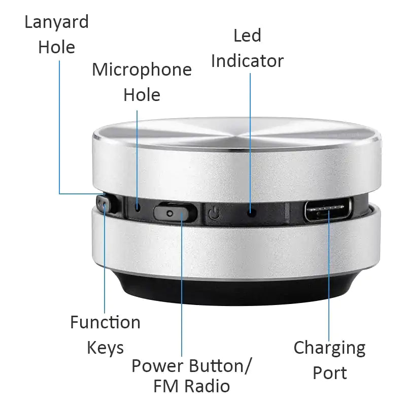 New Sound Speaker DuraMobi