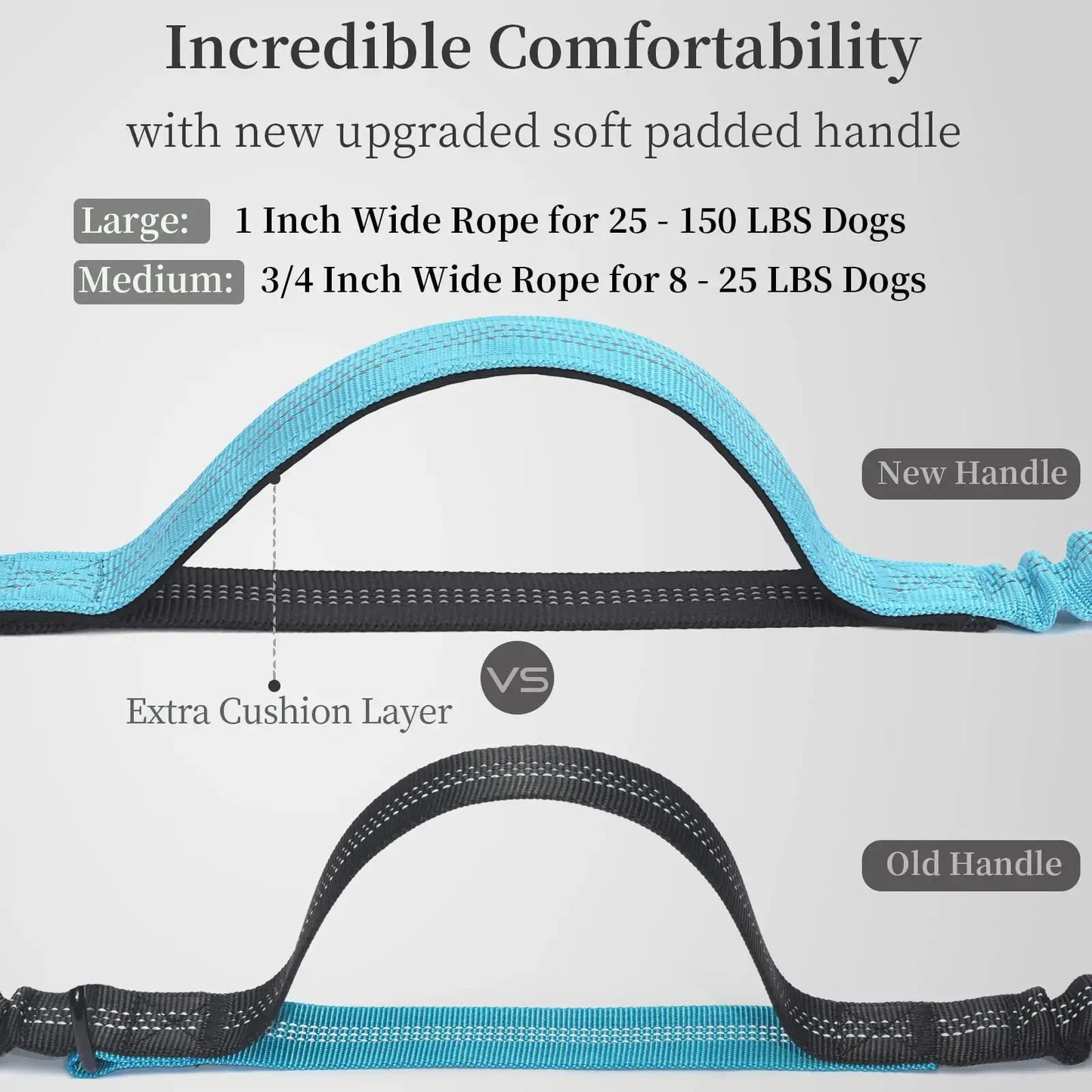 Canine Waist Pack