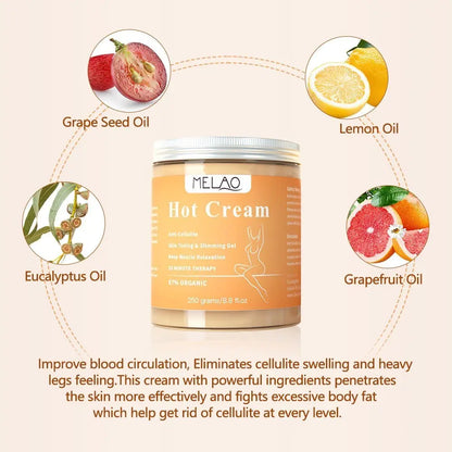 Slimming Cellulite Firming Cream