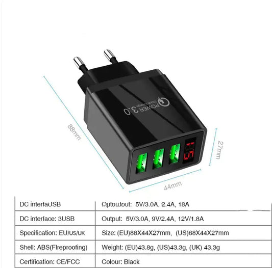 LED USB Charger