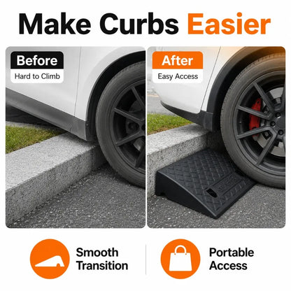 Heavy-Duty Portable Rubber Curb & Threshold Ramp