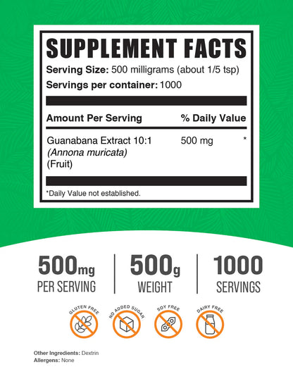 Soursop (Guanabana) Extract Powder