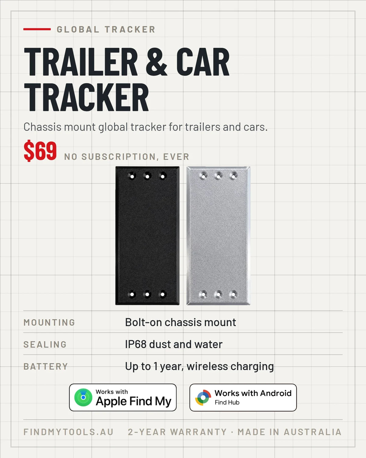 Betta Tracker Trailer & Car Tracker