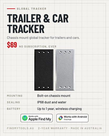 Betta Tracker Trailer & Car Tracker