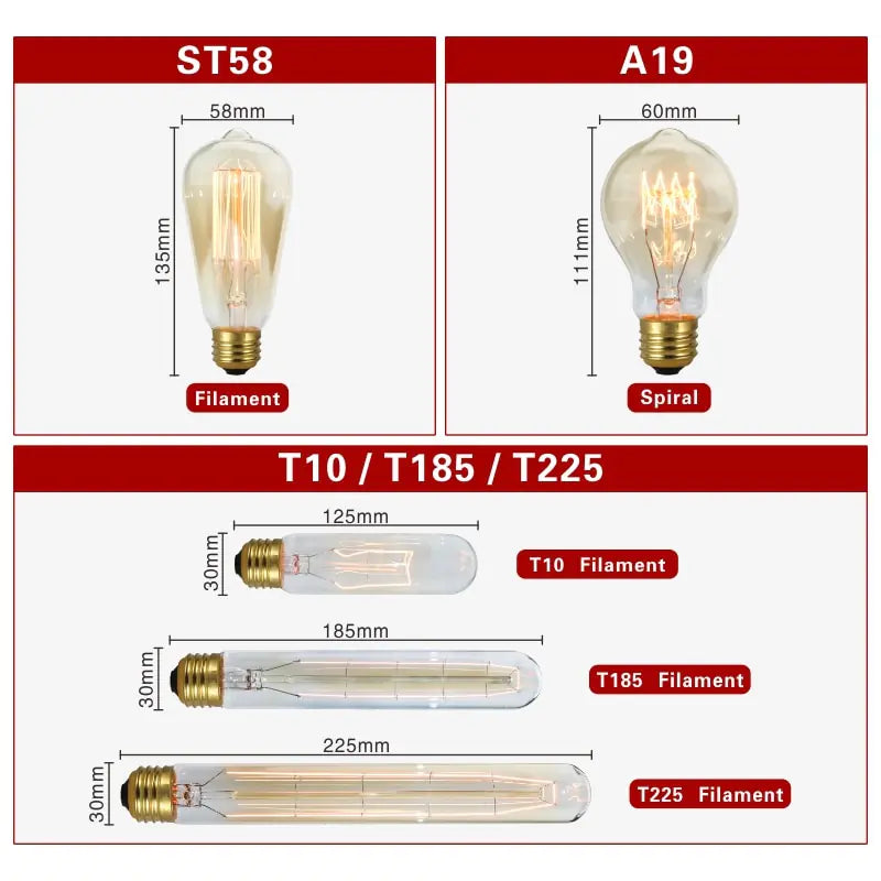 Retro Edison Bulb