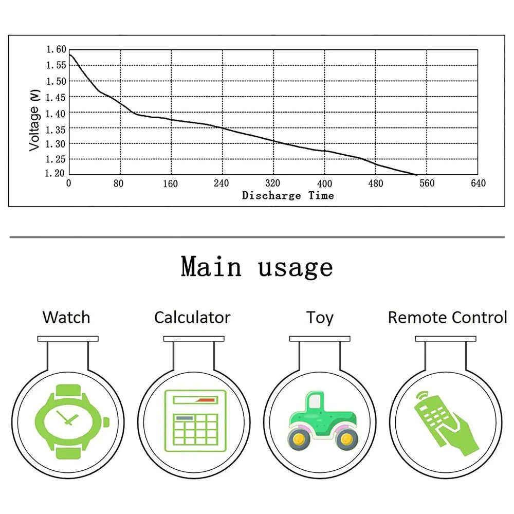 Round Cell Coin Alkaline Battery