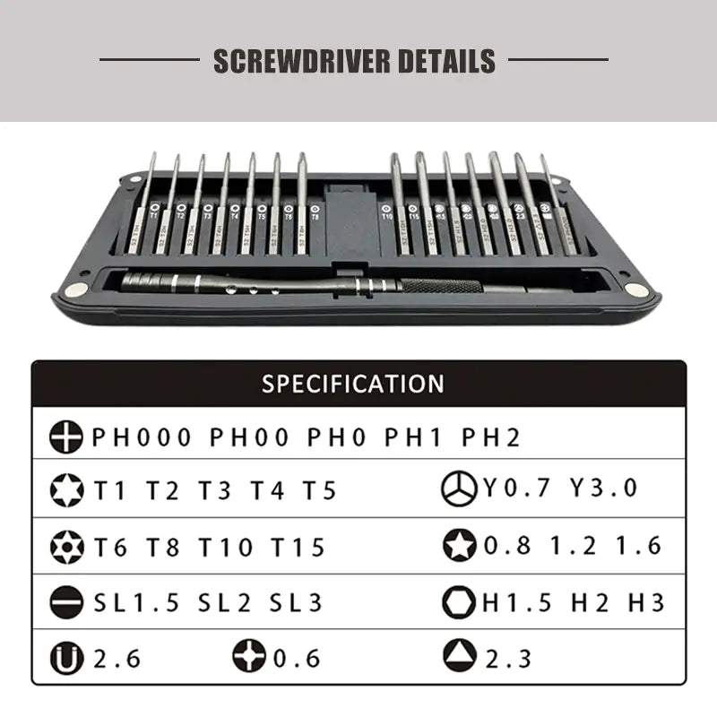 Screwdriver Set