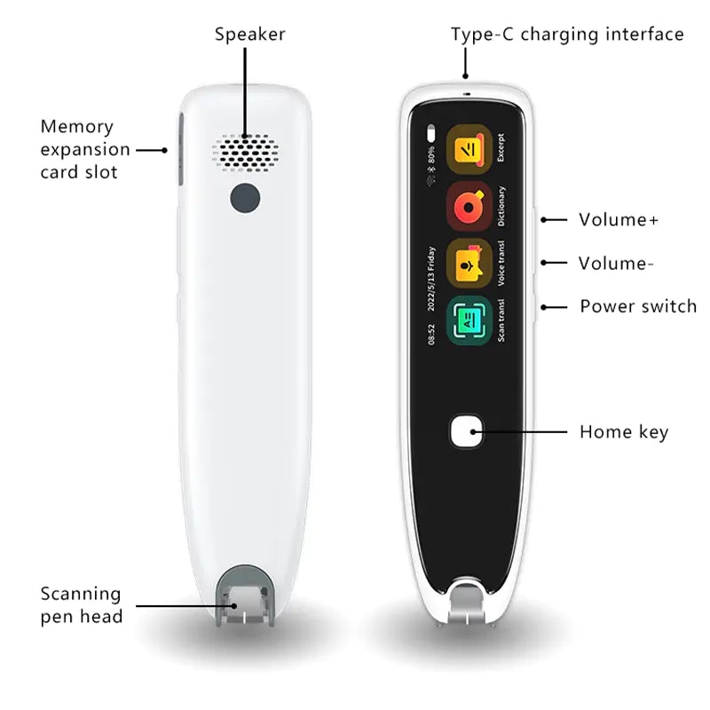 Languages Translation Pen