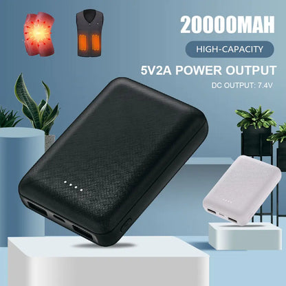 20000mAh Portable Fast  Charger