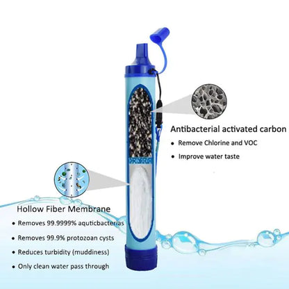 Emergency Water Filter