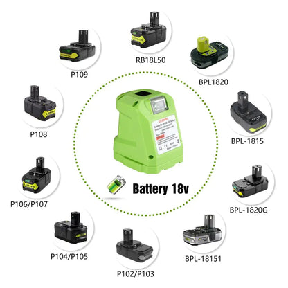 Portable Work Light Power