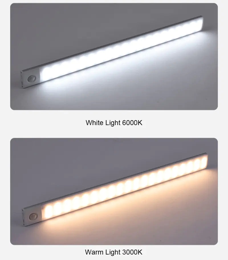 Motion Sensor Light Cabinet Lighting Kit