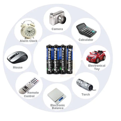 AAA 1.5V Battery